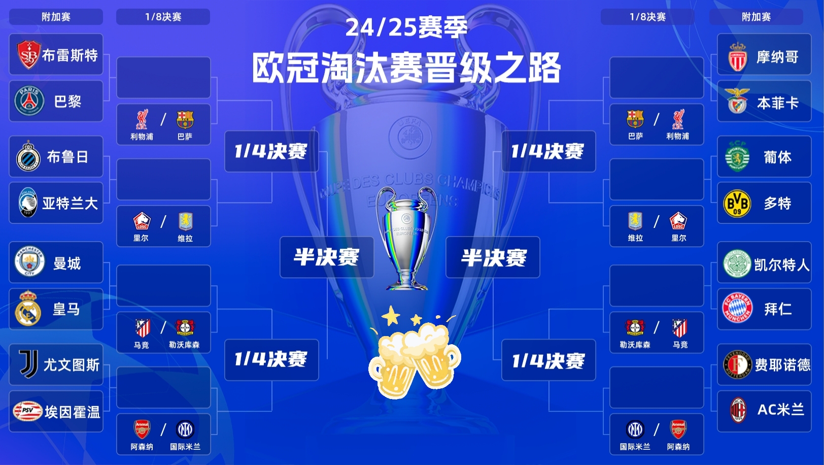 欧预赛小组赛结束，淘汰赛即将拉开序幕(欧预赛小组赛结束,淘汰赛即将拉开序幕吗)