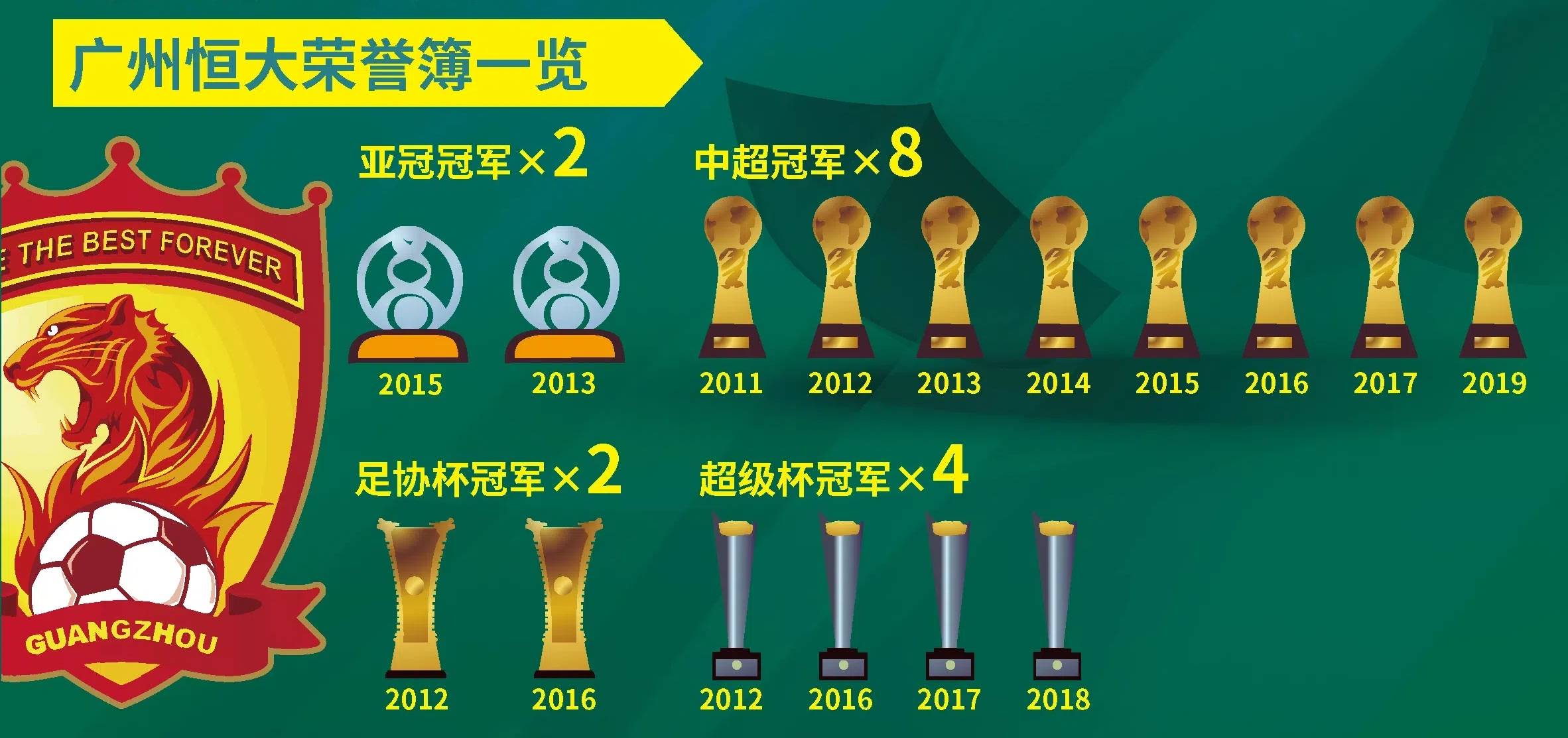 aoa体育培训-包含恒大主场击败国安，卫冕形势明朗的词条