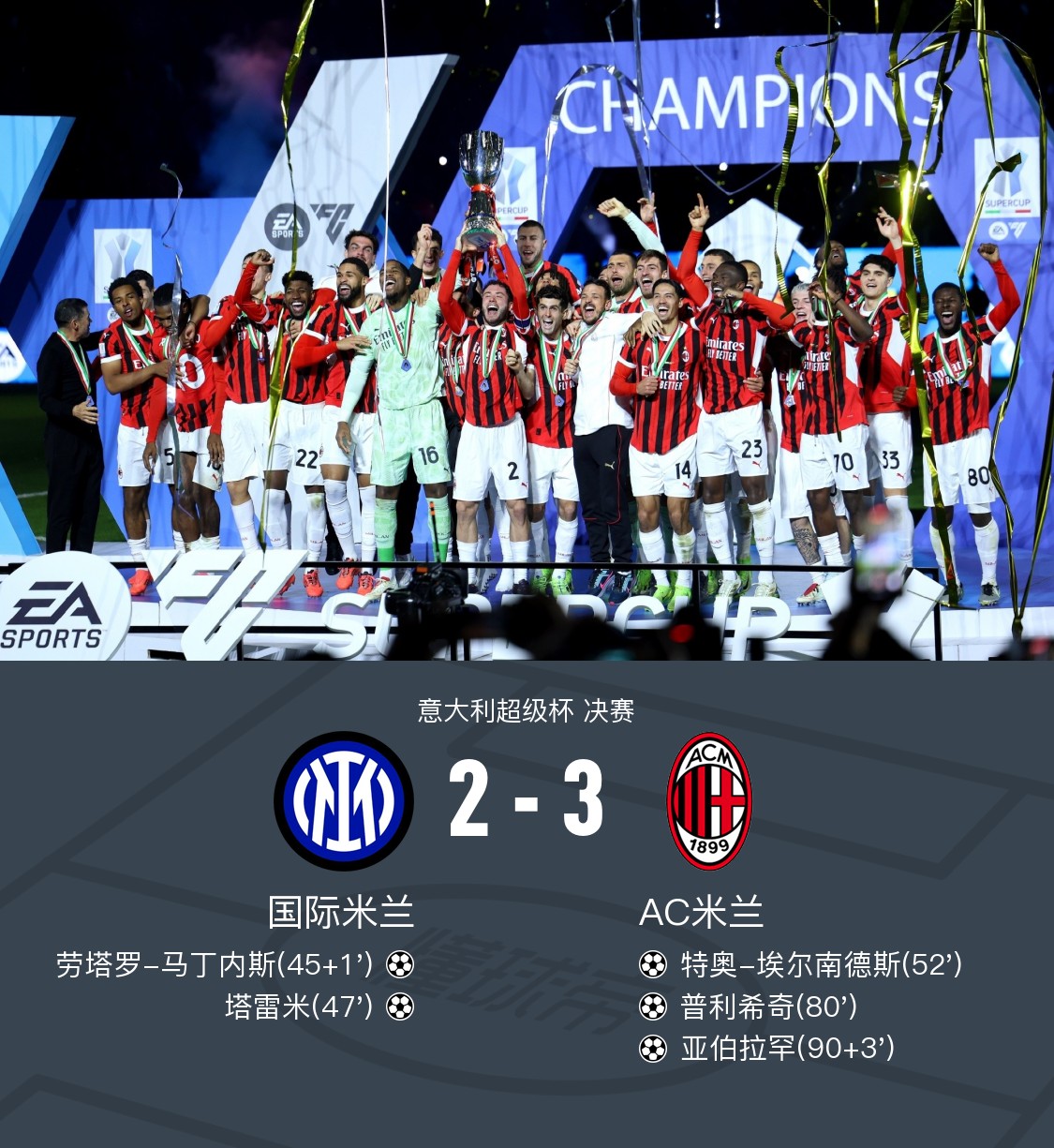 包含AC米兰遭遇联赛重要力量,主场胜退赛由此展开的词条 包含AC米兰遭遇联赛重要力量,主场胜退赛由此展开的词条