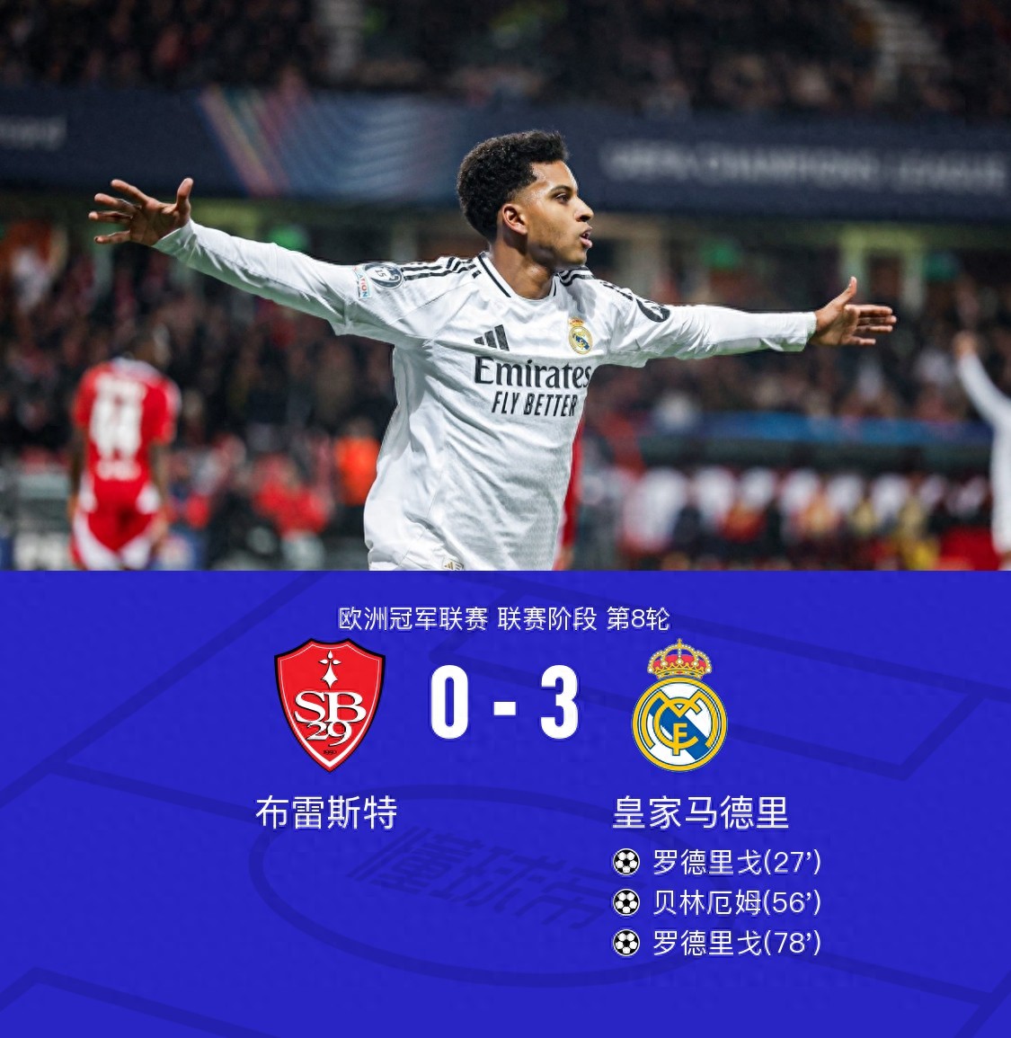 皇家马德里挺进强，夺得关键胜利
