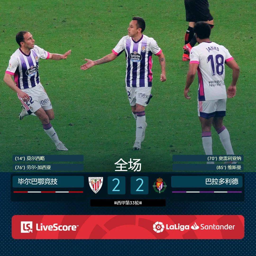 aoa体育直播-关于格拉纳达客场战平马竞，积分榜上升至第五的信息