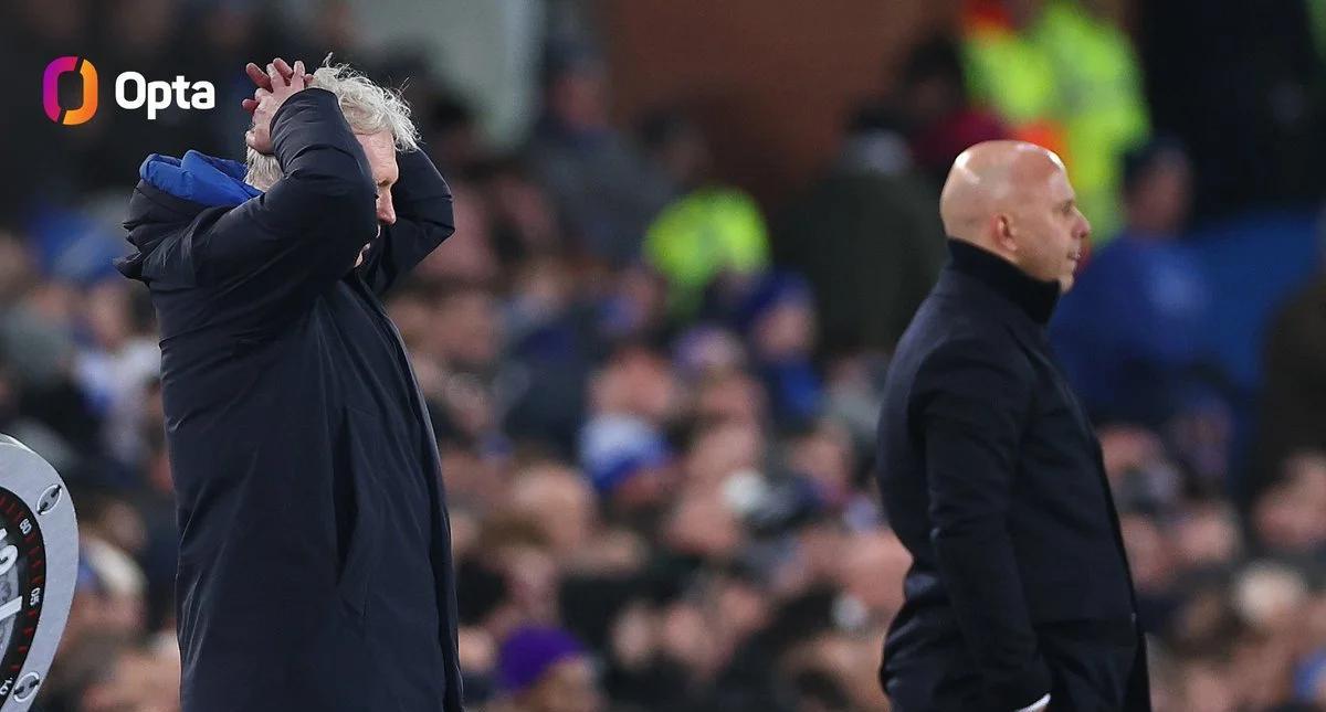 关于埃弗顿击败费耶诺德保持英超前十位置的信息