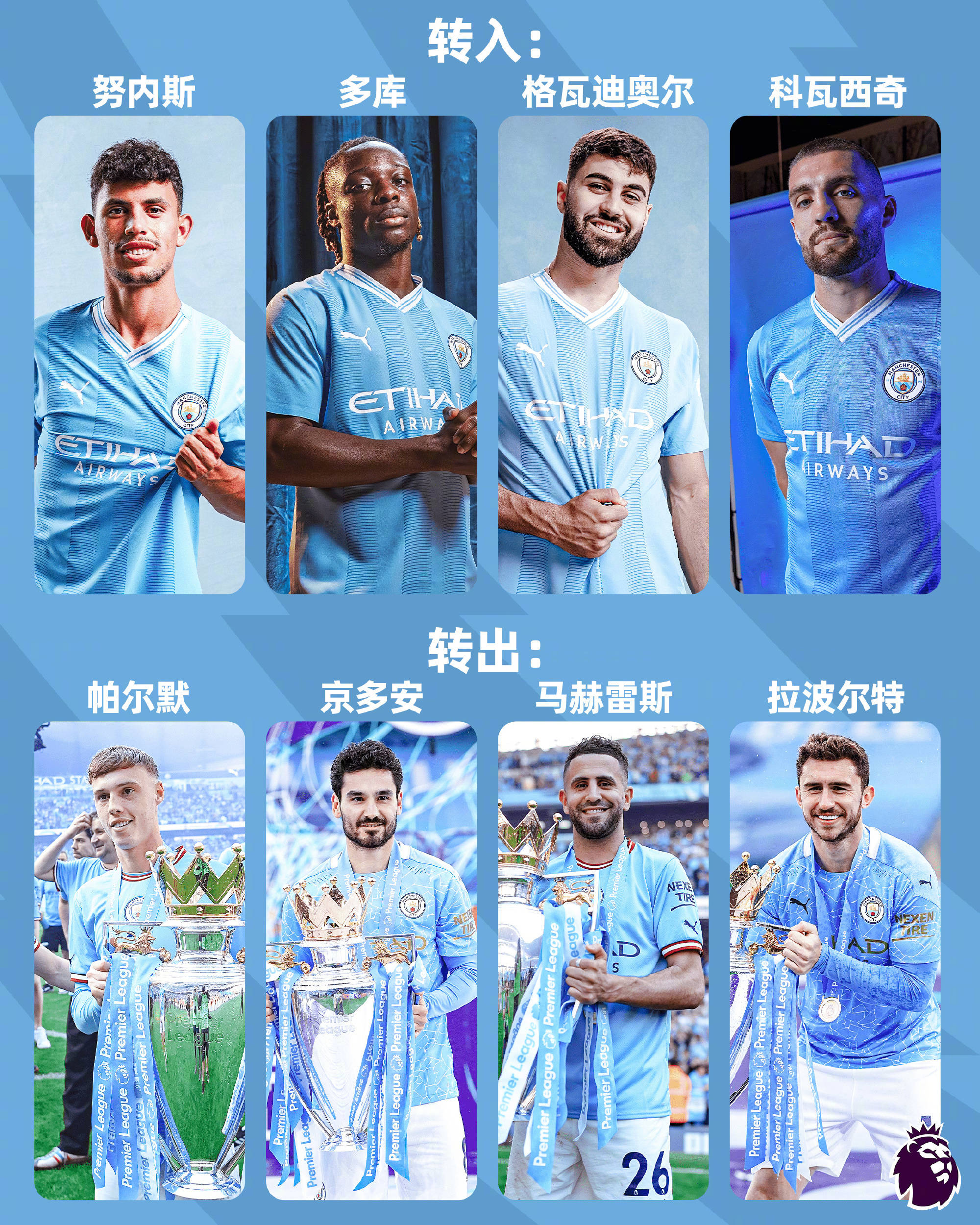 aoa体育官网-关于曼城势如破竹，击败对手继续保持领先优势！的信息