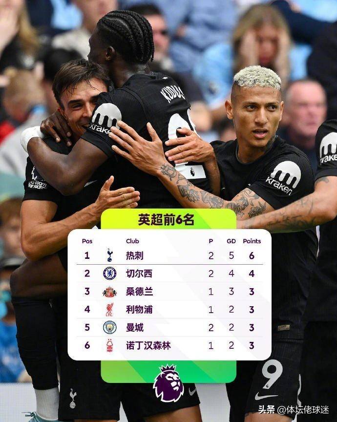 aoa体育培训-热刺球员赛后受重罚，英超排名不保的简单介绍