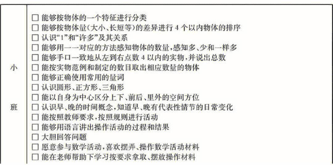 包含竞技层面能力提升:教练团队是否在关键领域下功夫?的词条 包含竞技层面能力提升:教练团队是否在关键领域下功夫?的词条