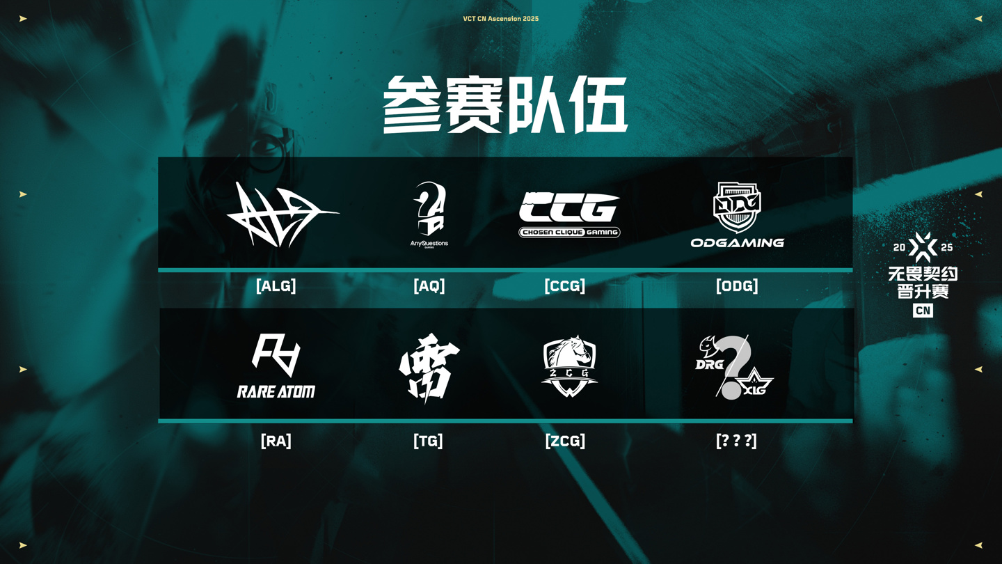 包含欧洲队伍将在赛场上争夺无畏的词条