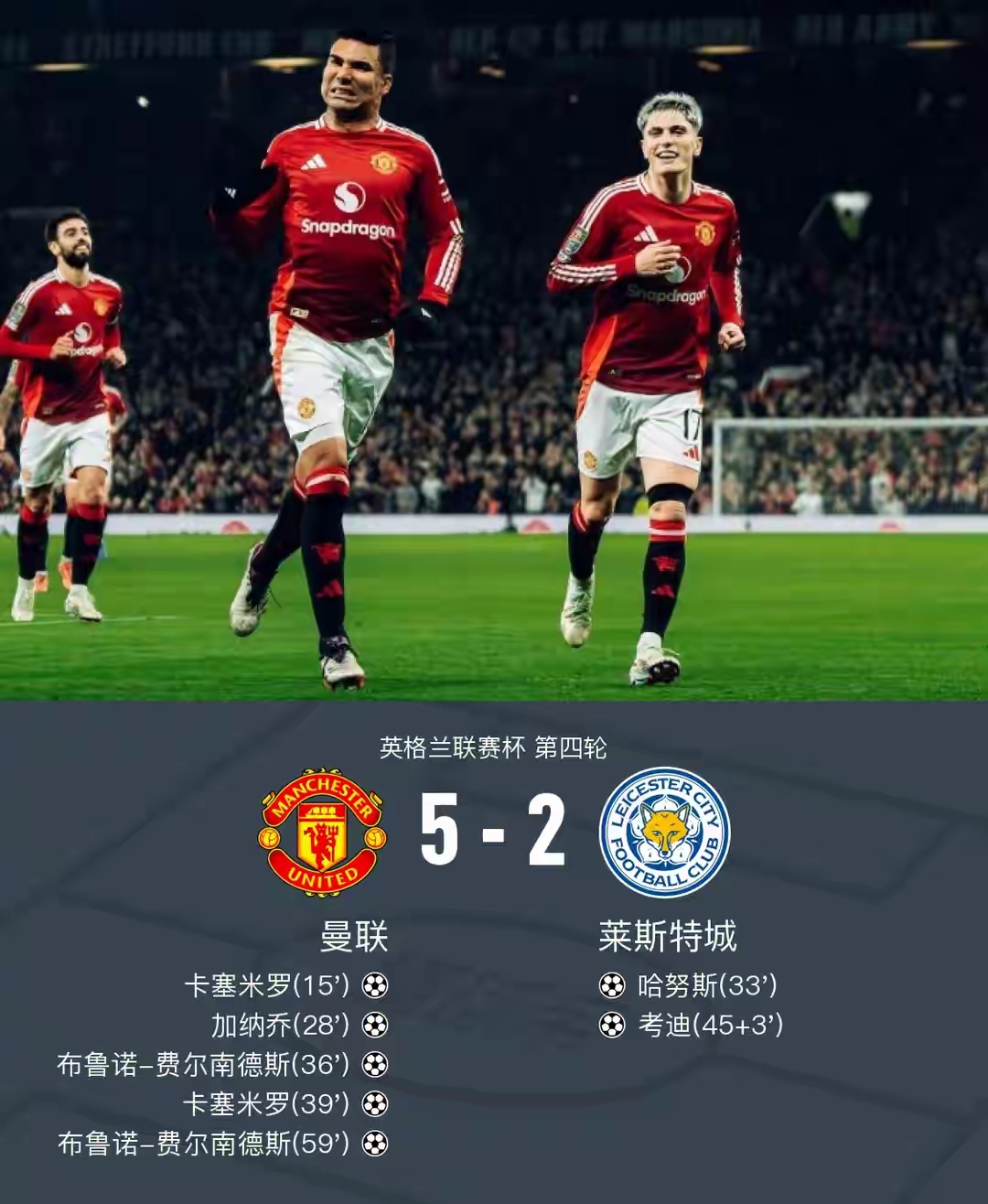 曼联年轻球员表现出色,获得主帅赞赏的简单介绍 曼联年轻球员表现出色,获得主帅赞赏的简单介绍